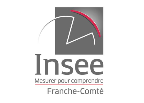 Une enquête statistique sur le Cadre de Vie et la Sécurité en Franche-Comté.