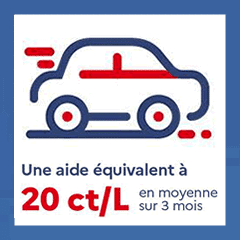 Une aide carburant de 50 € pour vos déplacements 