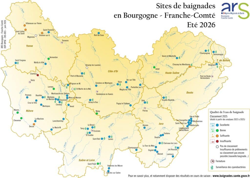 La qualité des eaux de baignade en Bourgogne-Franche-Comté