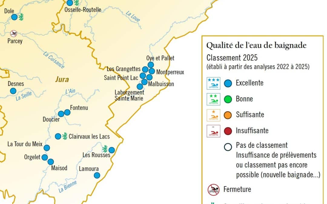 La qualité des eaux de baignade en Bourgogne-Franche-Comté
